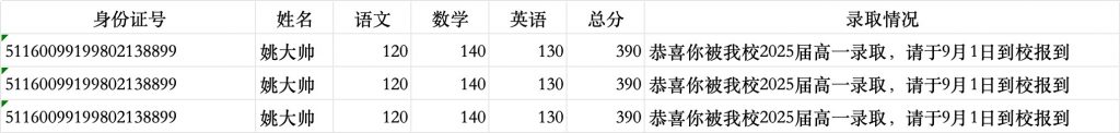 查询表格模板示例